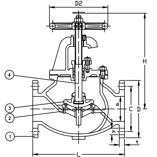 Globe valve.jpg